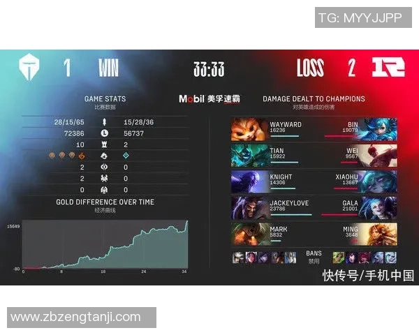 CSGO深度解析：RNG战队的战术布局与技术优势探讨