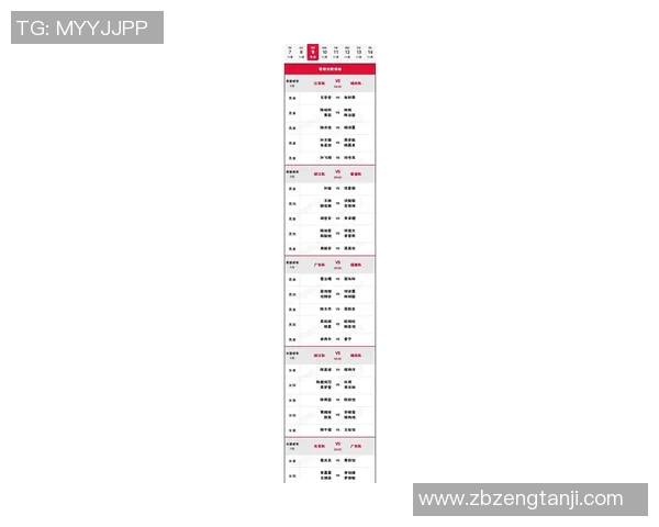 羽毛球节奏排行榜揭晓上海羽毛球队荣登第八名引发关注 羽毛球节奏排行榜揭晓上海羽毛球队荣登第八名引发关注