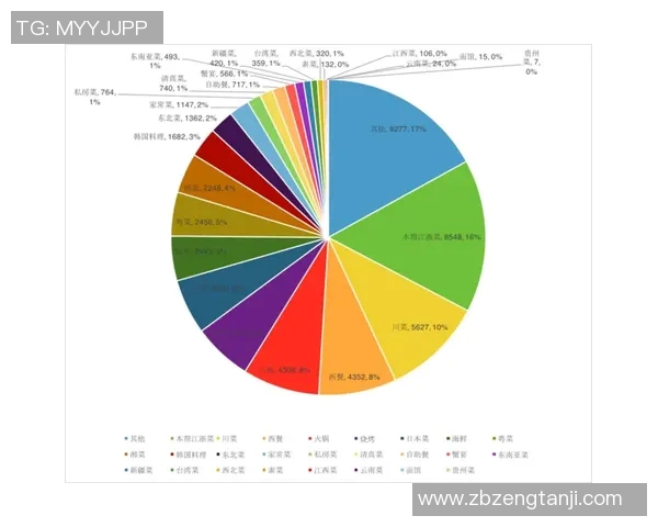 成都足球队在联合会杯中的节奏表现分析与点评