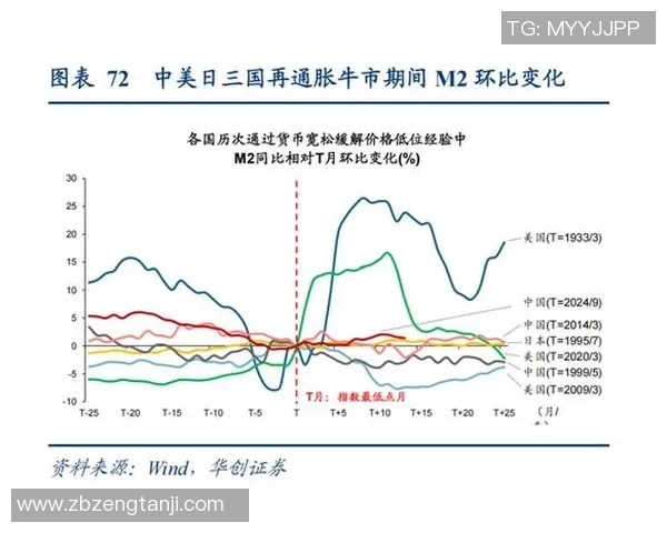 西安与北京极限运动队赛后复盘团队协作的成功与挑战分析