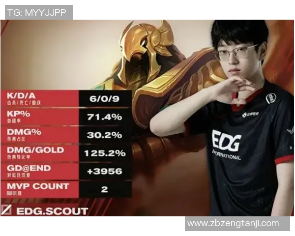 赛后分析EDG与V5对决中的战术灵活性与团队协作表现 赛后分析EDG与V5对决中的战术灵活性与团队协作表现