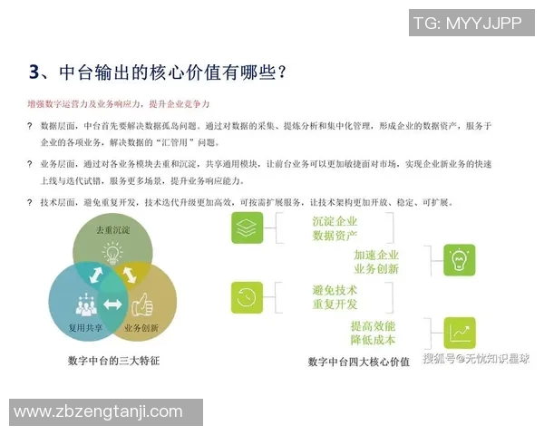 文化传媒行业创新发展与数字化转型的未来趋势分析与展望