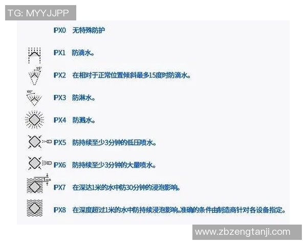 水温对游泳体验的影响与最佳水温选择分析
