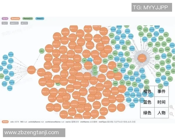 广州篮球队比赛经验分析与提升策略探讨 广州篮球队比赛经验分析与提升策略探讨